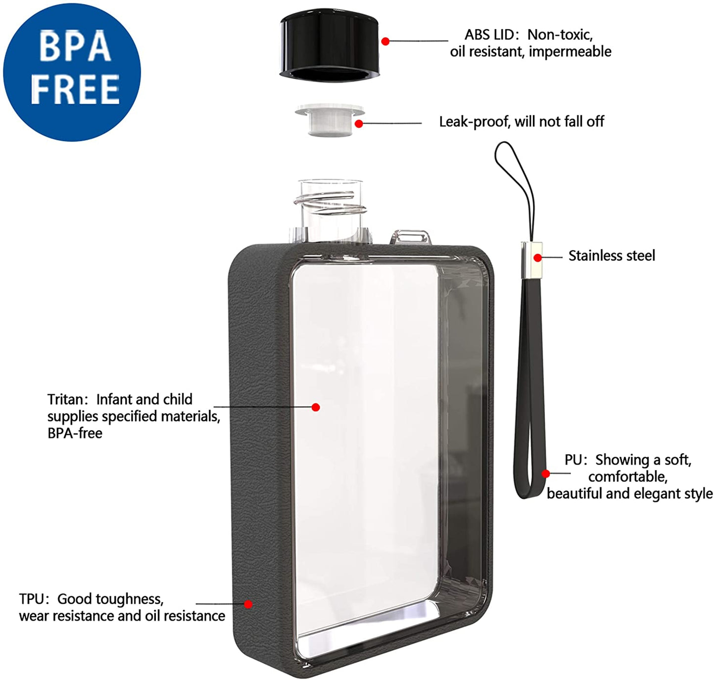 Modern Flat Water Bottle - Portable Travel Flask